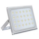 Proyector Led 150w
